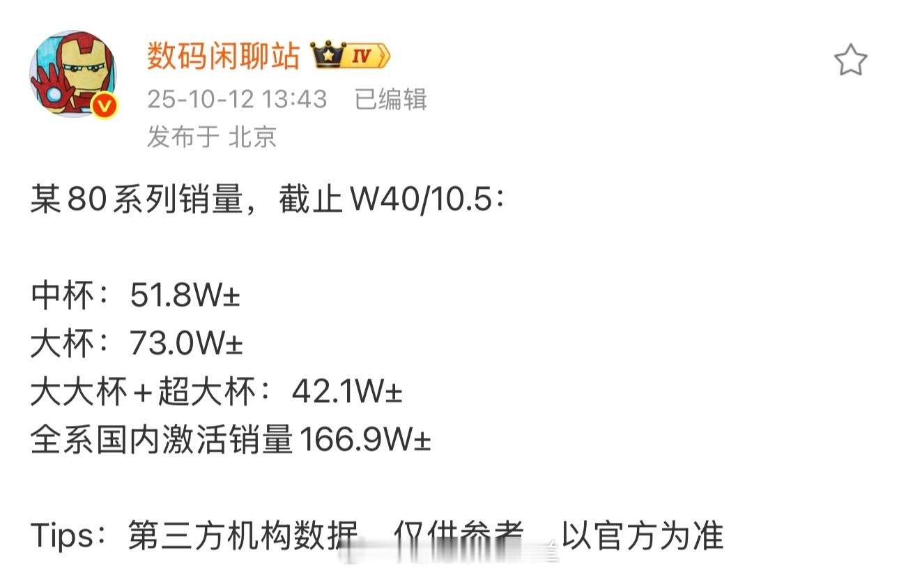 名字都不能说​​​