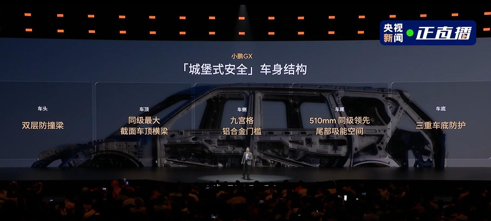 小鹏GX在安全性上下了很大功夫，采用行业最大前后一体大压铸16,000t，