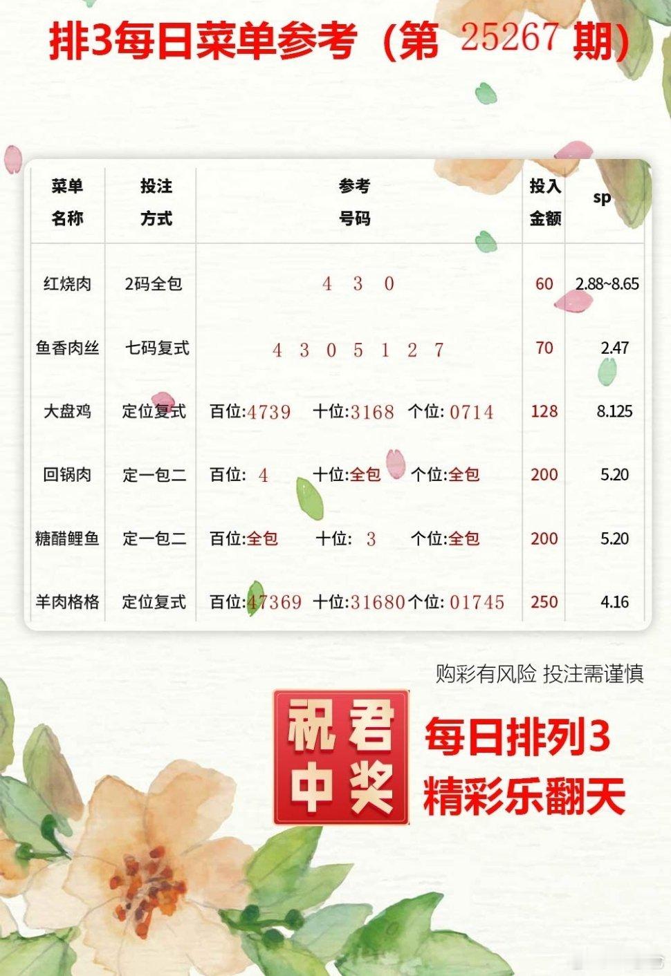 大乐透头奖悬念揭晓在即，快来试试手气吧！体彩福彩​​​