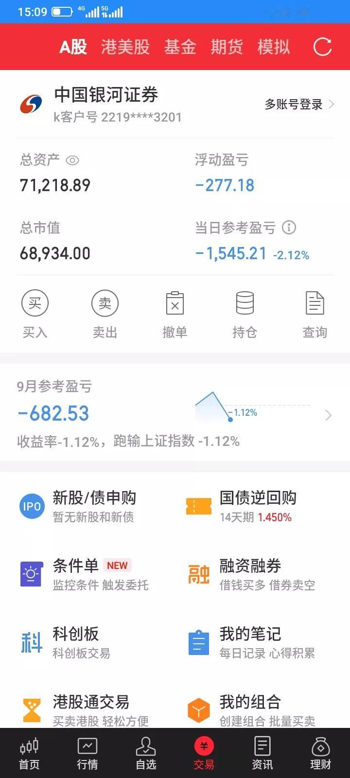 2025.09.02，今天上证指数又是大跌再拉起来，指数回来了，但是我持有的股票