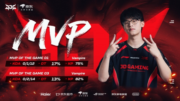 拿下二连MVP+全场最佳, JDG辅助Vampire: 第二把被翻盘我的问题