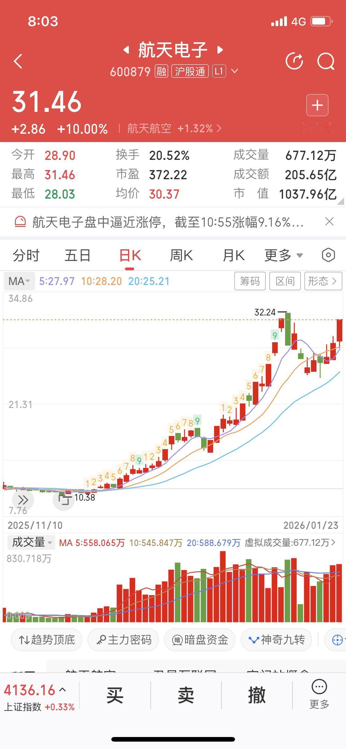 1月25日周末商业航天重大利空，先是航天电子发布公告，提示股价异动、虚高，这就像