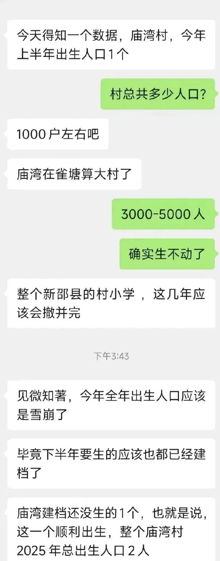 真没想到人口危机已经这么严重了！一个五千人的大村子，今年上半年就生了一个娃，一年
