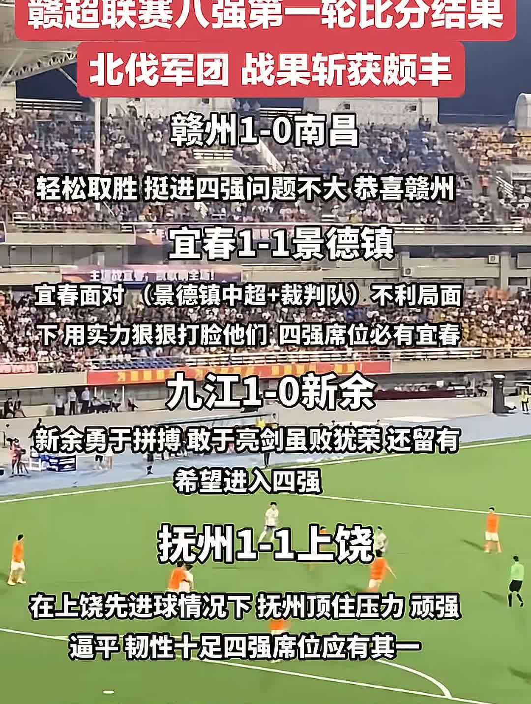 赣超四强队伍：九江——90%，上饶、赣州——70%宜春、景德镇——5