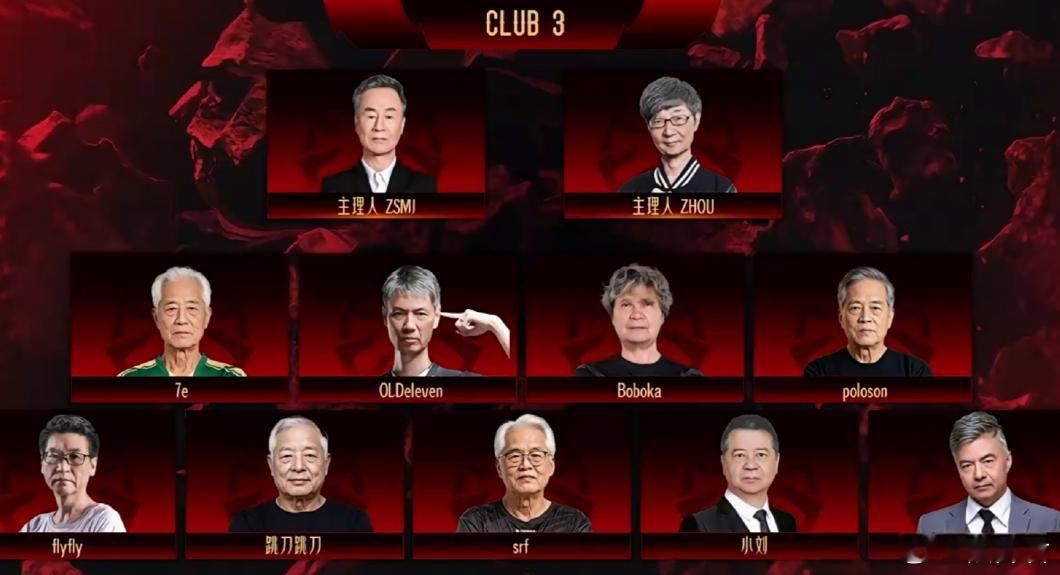 鲷哥和马甲的俱乐部：7E，老11，bbk、poloson，飞飞，跳刀跳刀，发哥，