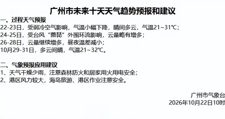 17℃! 冷空气抵达广东