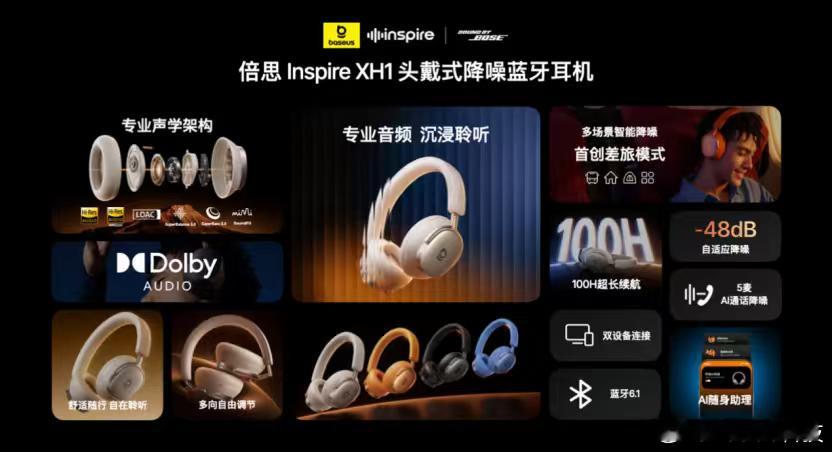倍思InspireXH1全球首款SoundbyBose头戴降噪耳机🎧