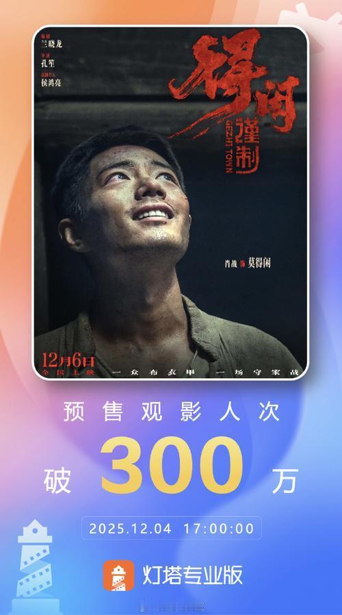 喜讯传来！正午阳光首部院线电影《得闲谨制》观影人次冲破1000万大关！这部由孔笙