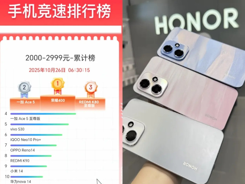 万万没想到，销量最好的不是华为，不是小米，竟然是这款手机！在2000~2999