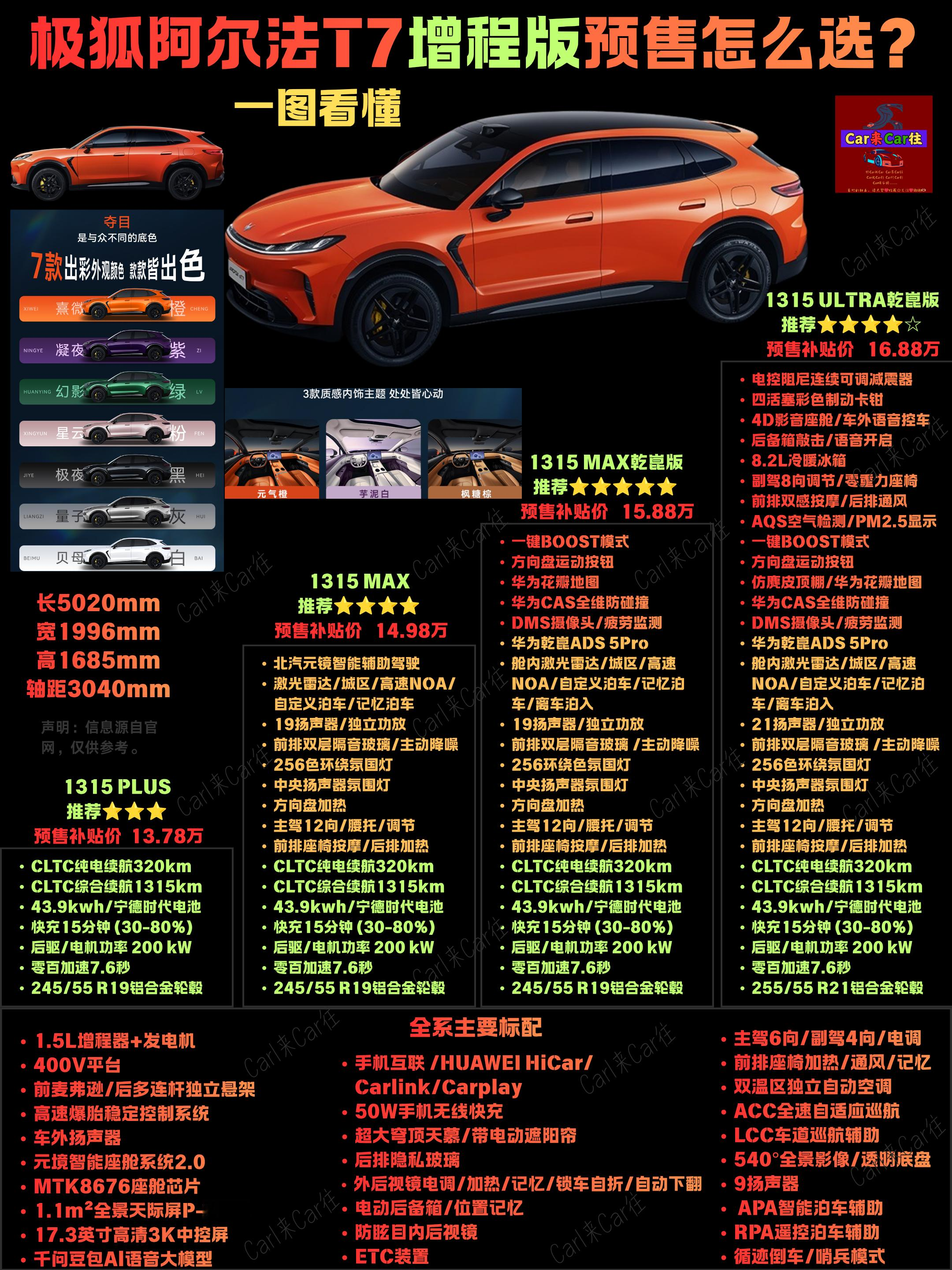 极狐阿尔法T7导购教程：增程版&纯电版怎么选极狐阿尔法T7正式开启预售，新车分为增程、纯电两