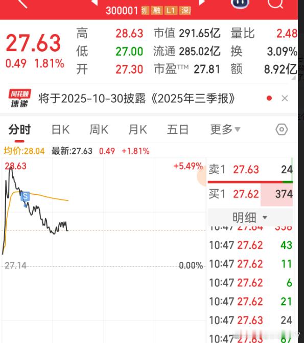 早上就是一直卖卖卖了这身法都是多年坚持健身的成果其实觉悟就是修复没办法恋战的