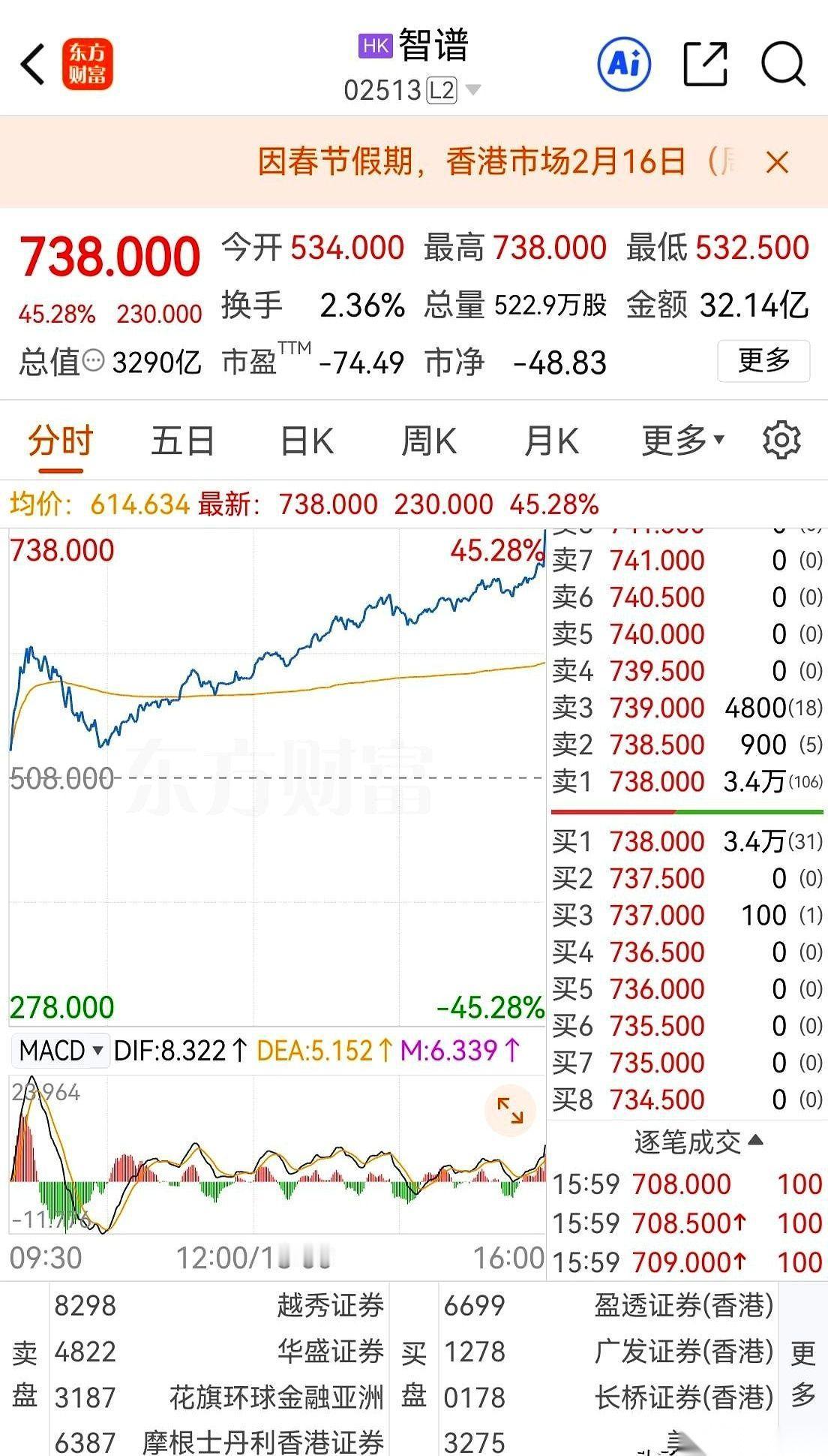 这哪是炒股啊，这简直是明晃晃摆了一桌鸿门宴，就等着咱们南下的兄弟们过去“赴宴”呢