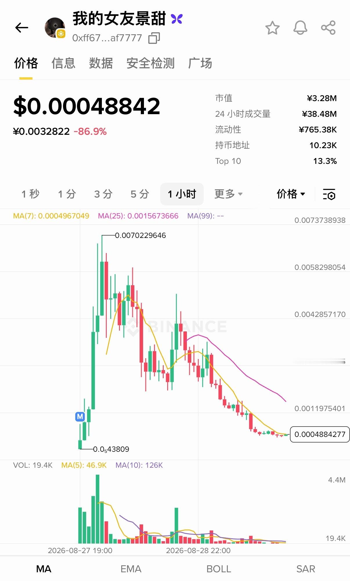 孙割这波是连兄弟们都没放过[捂脸哭]​​​