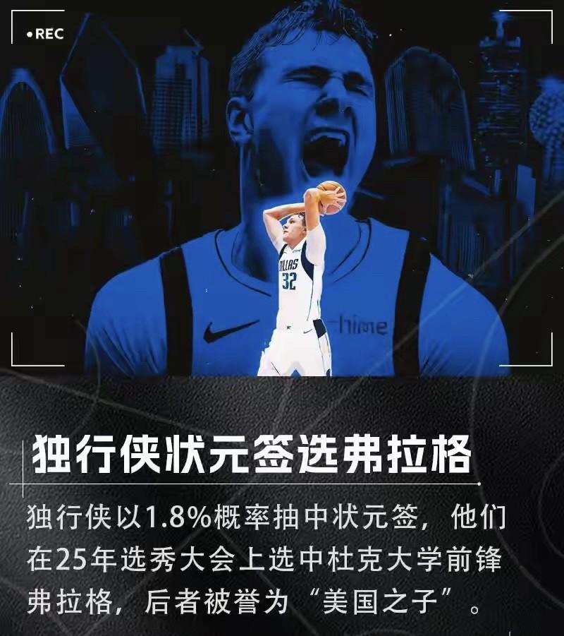 随着状元弗拉格的加入！雷霆下赛季最怕的，百分百是独行侠！真觉得雷霆在西部无敌了