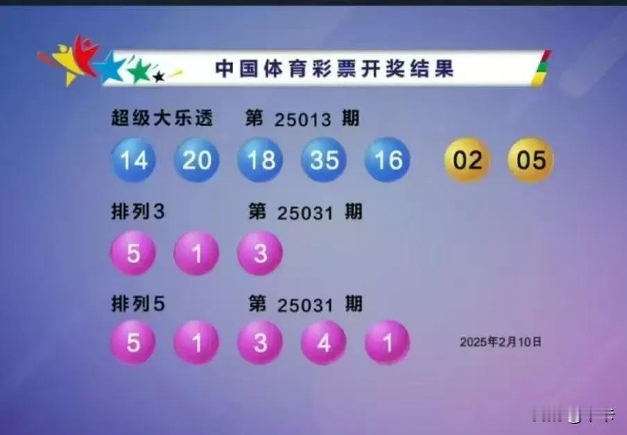 神啦！25103期大乐透开奖号码红球1416182035蓝球0