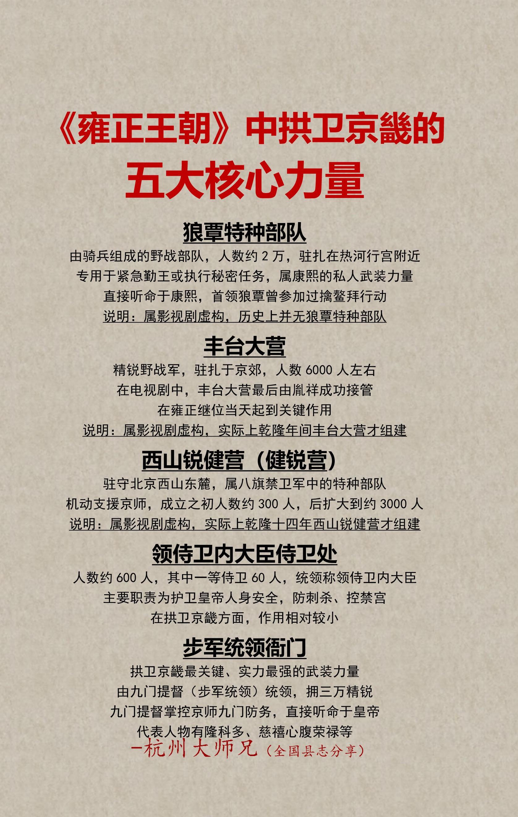 《雍正王朝》中拱卫京畿的五大核心力量