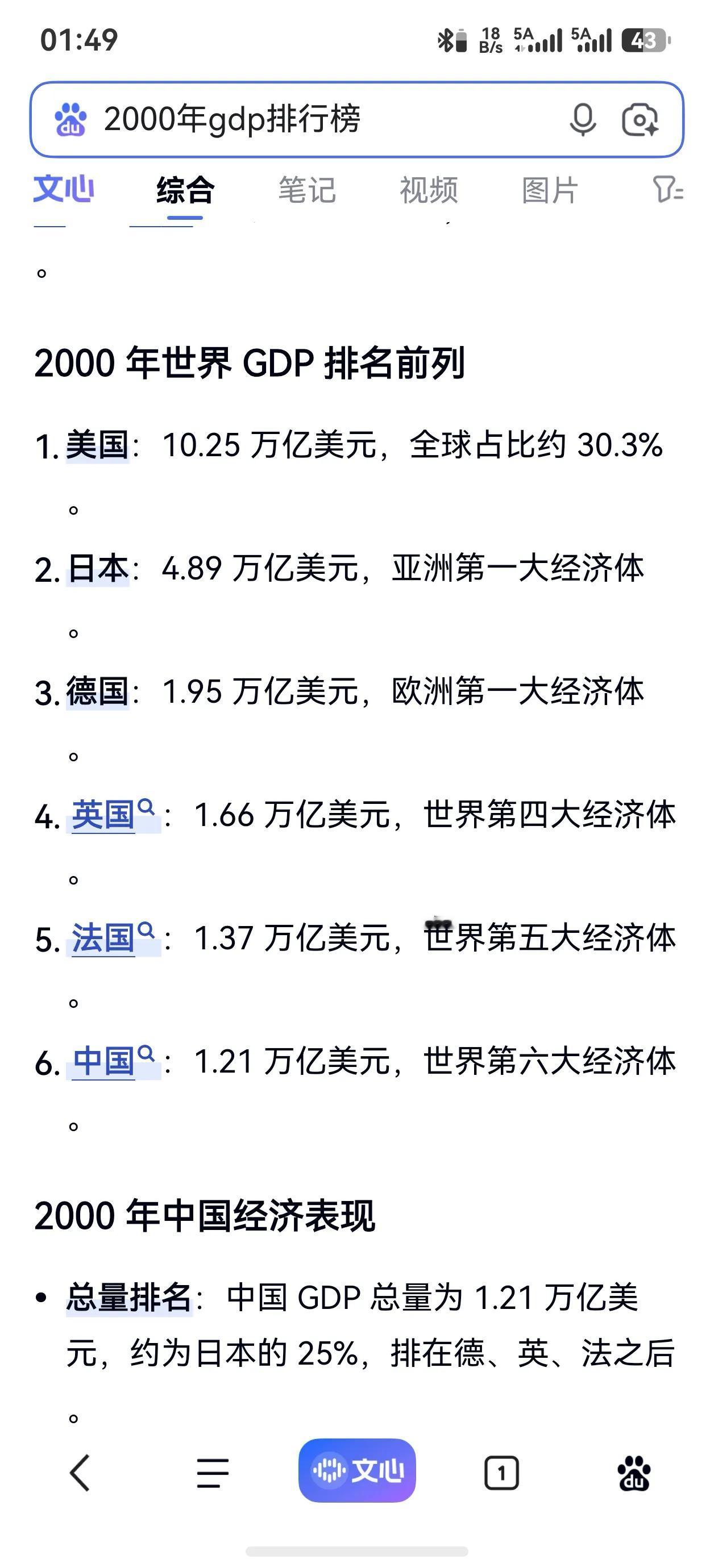 2000年美国gdp是日本2倍，2025年是6倍。2000年美国gdp是德国5倍