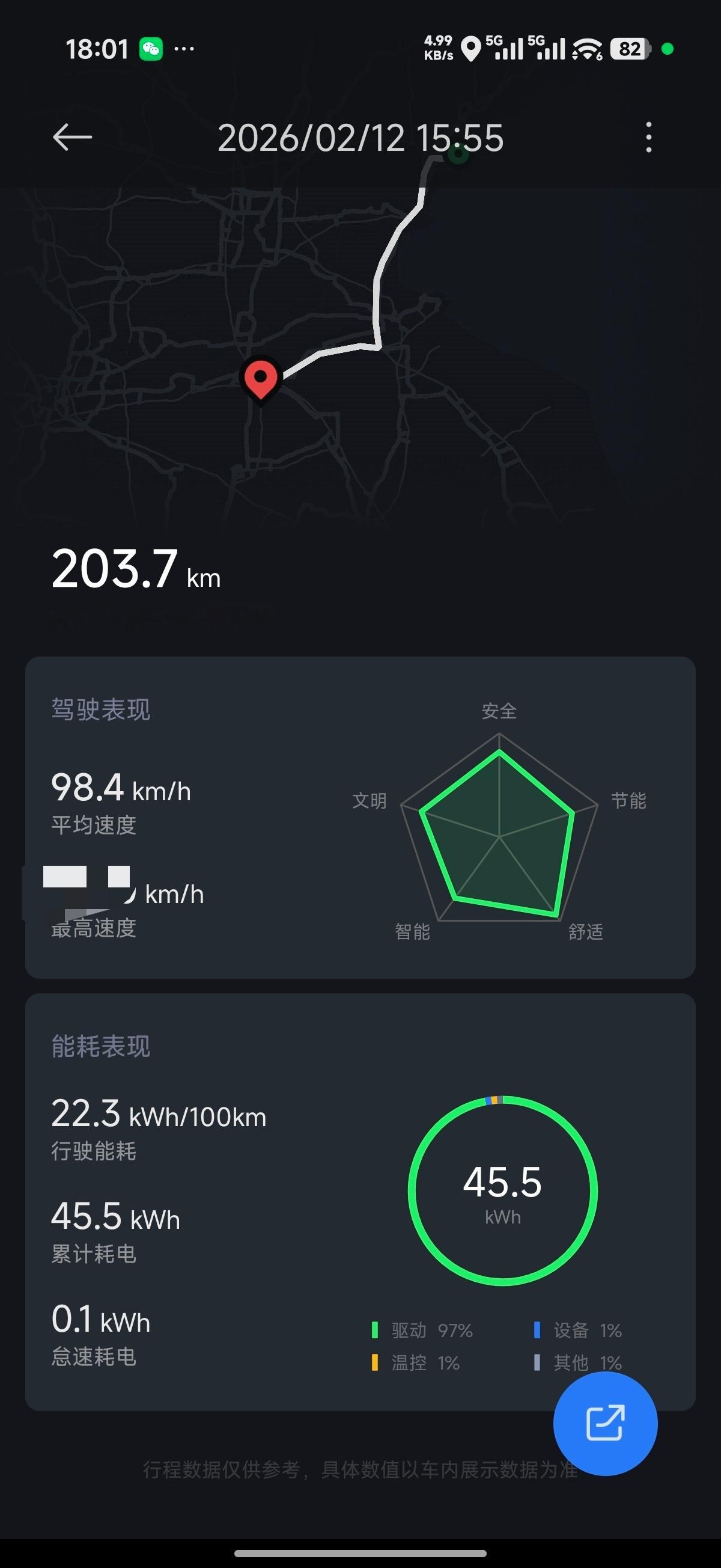 我觉得吧，我得好好研究研究小米汽车的空调，这玩意好神奇我开其他新能源车，这个天开