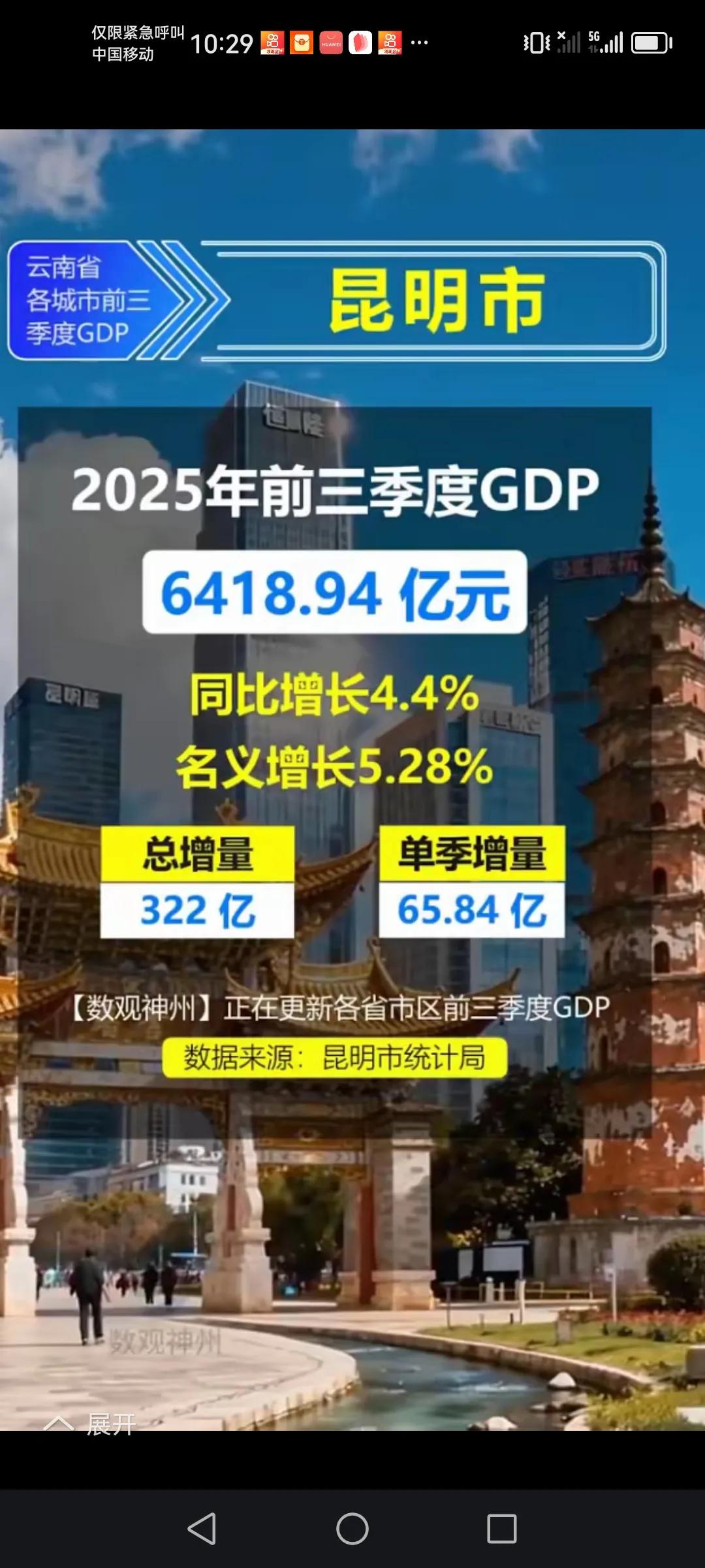 咱们云南的友友们全国各地的友友们都可以参与进来讨论一下昆明的GDp什么时候能