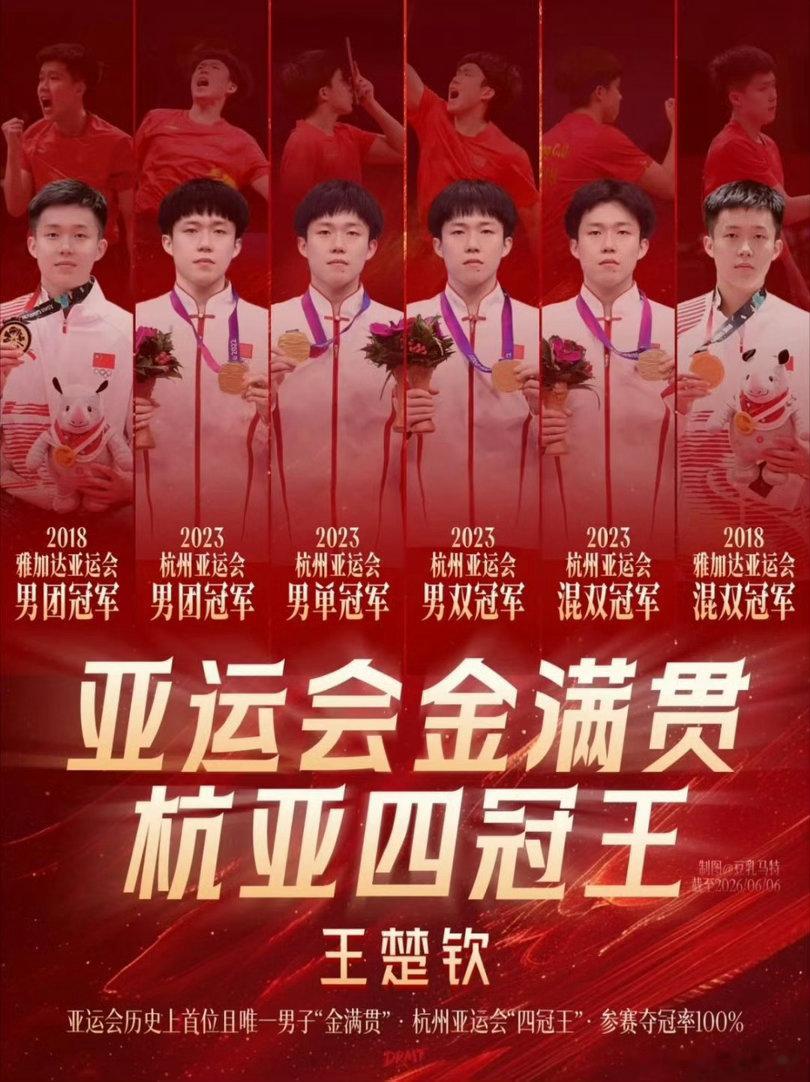 #亚运会##杭州2022年亚运会#大家有没有发现一个点？亚运会的时候大家因为杏鲍菇发型认识的王楚钦，