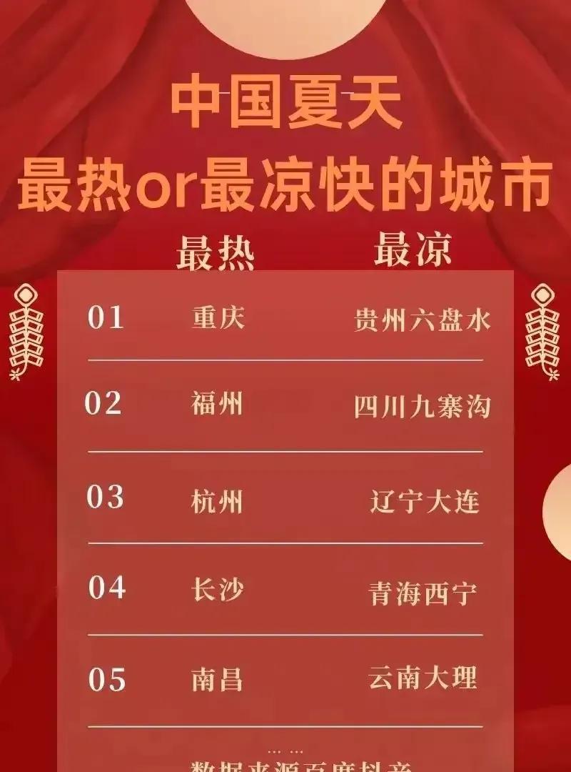 大陆最凉快，不接受反驳，想想你的房贷，车贷，下一代，随时都能心凉。