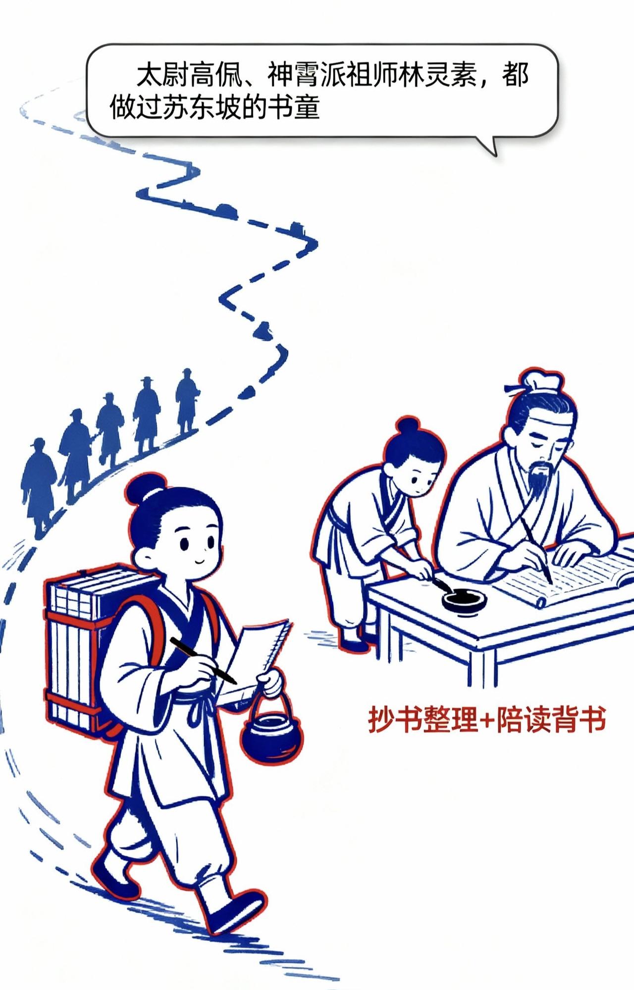 你以为古代书童只是帮少爷背书包、磨墨的小跟班？大错特错！那些看着模样清秀的小