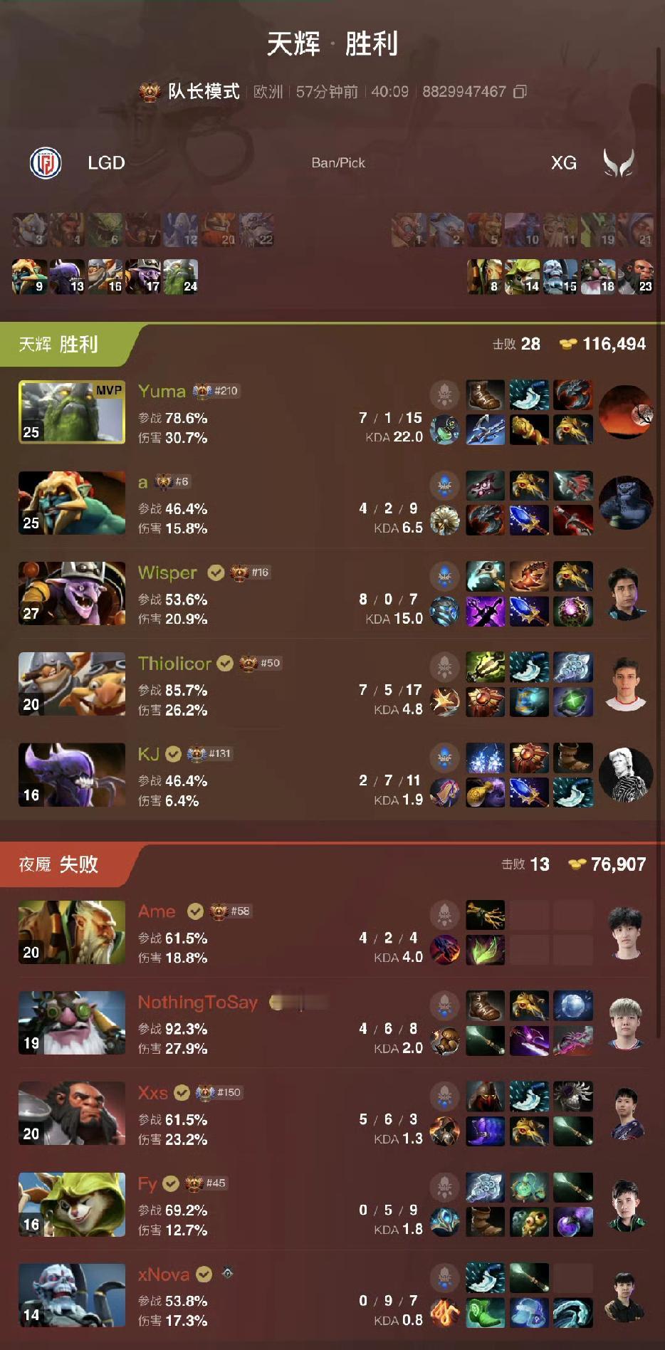 Blasts7小组赛，XG3-8结束小组征程XG0-1LGD，前面对