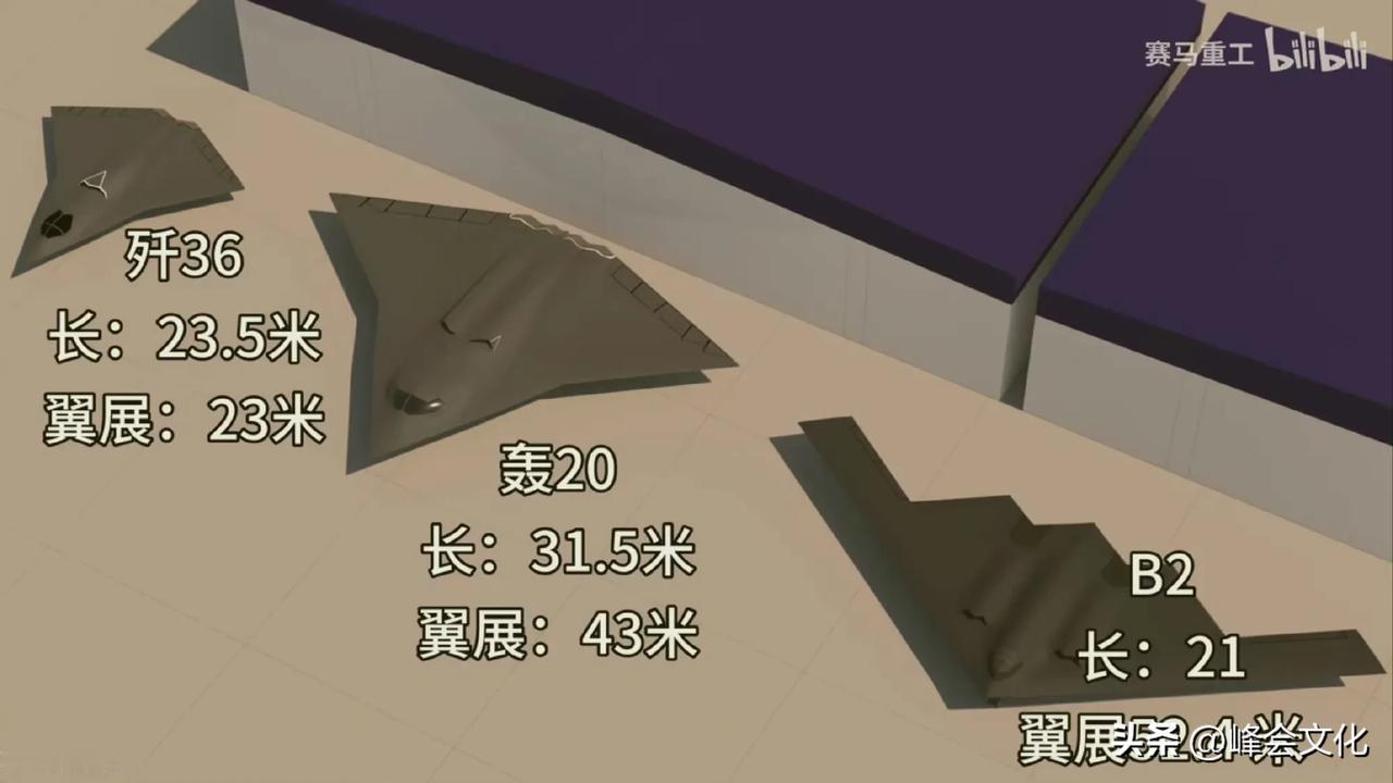不确定模型准确不准确，但有一点可以肯定，我们轰20肯定不会走美国B2的老路。
