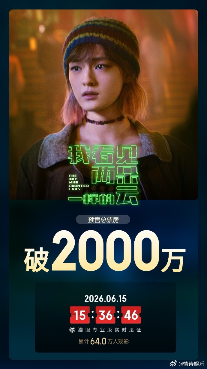 王源文淇新片端午档预售票房第一王源新片端午档预售票房第一预售直接断层领跑，王源