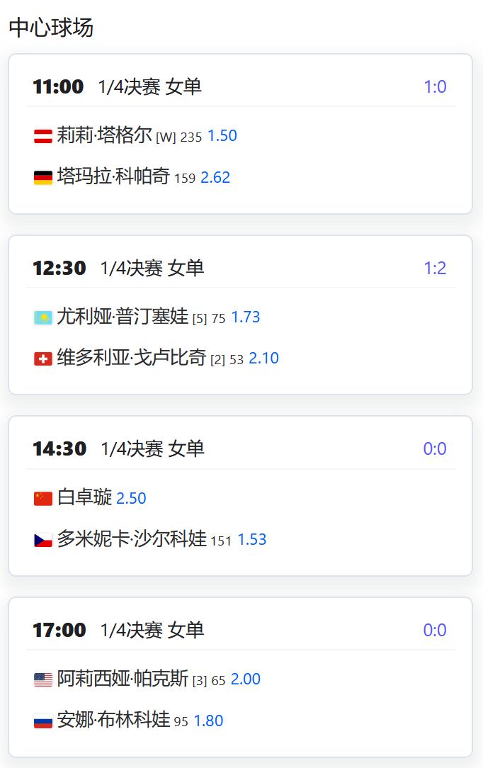 今日赛程:WTA250赛九江站,女单四分之一决赛,白卓璇将与沙尔科娃争夺一个四