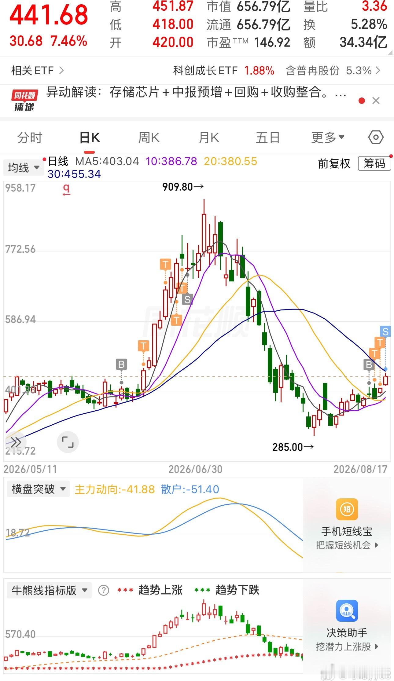 别开枪，自己人…