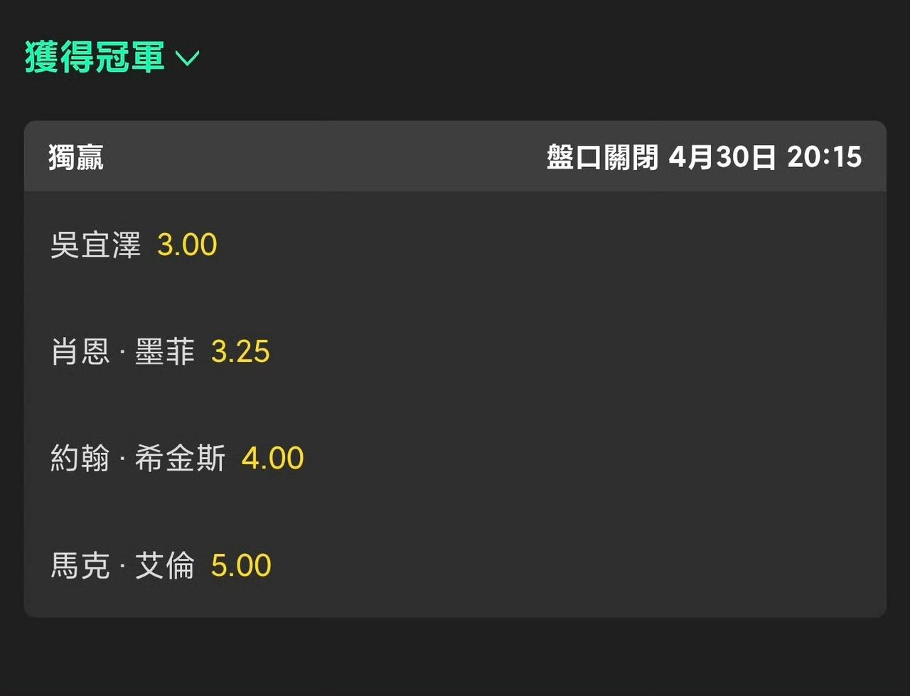 夺冠赔率就是把杀人诛心的刀！特鲁姆普排名第一时随即出局，赵心童排名第一时跟着也出