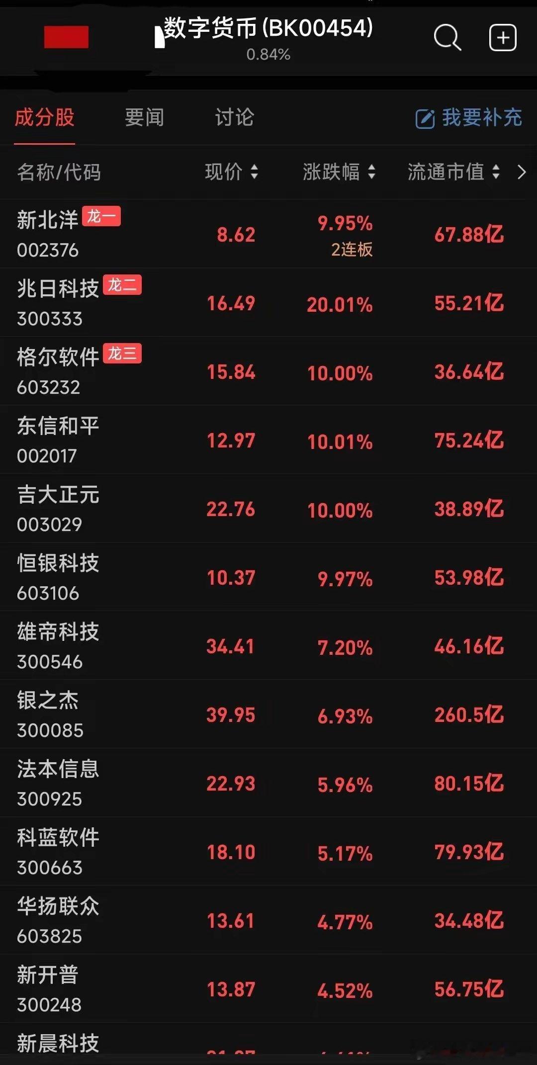 🔥蚂蚁集团官宣抢滩香港、新加坡、卢森堡稳定币牌照！区块链金融迎重大突破，核心个