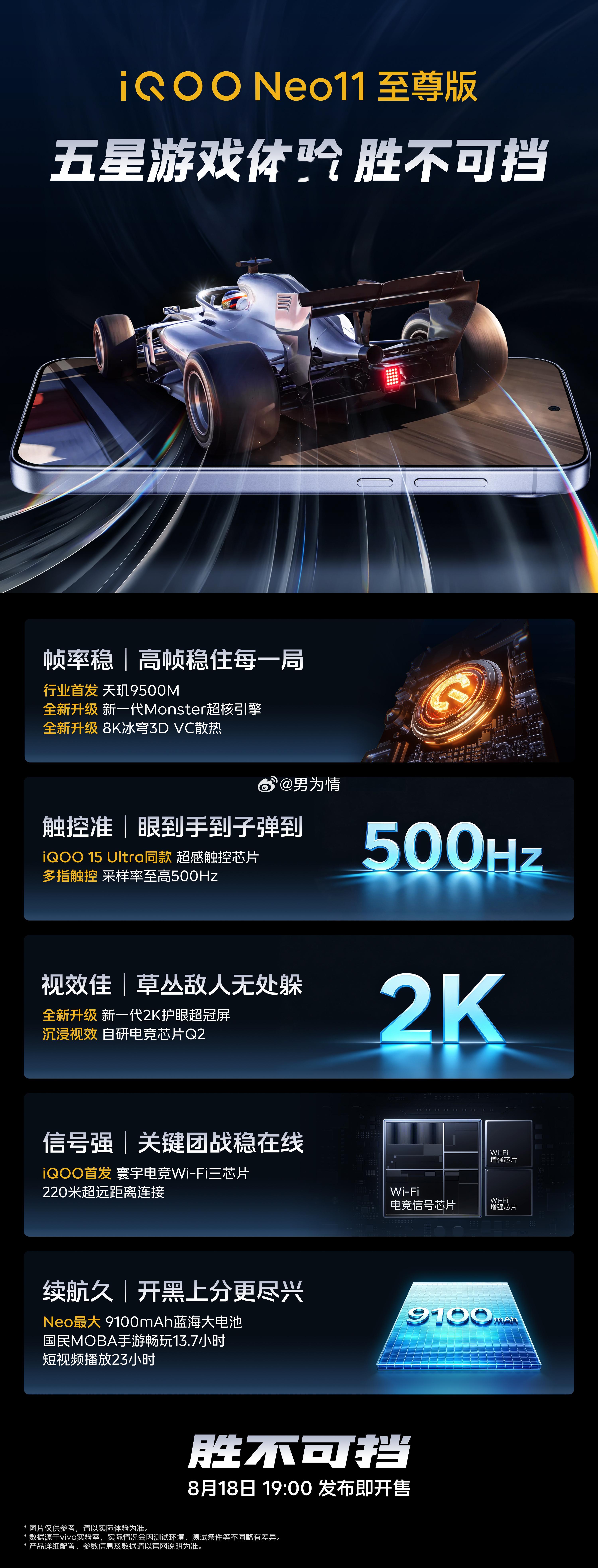 #iqoo#✨这台#iQOONeo11至尊版#，妥妥游戏党狂喜！！天玑9500M的性能底子，加上Mo