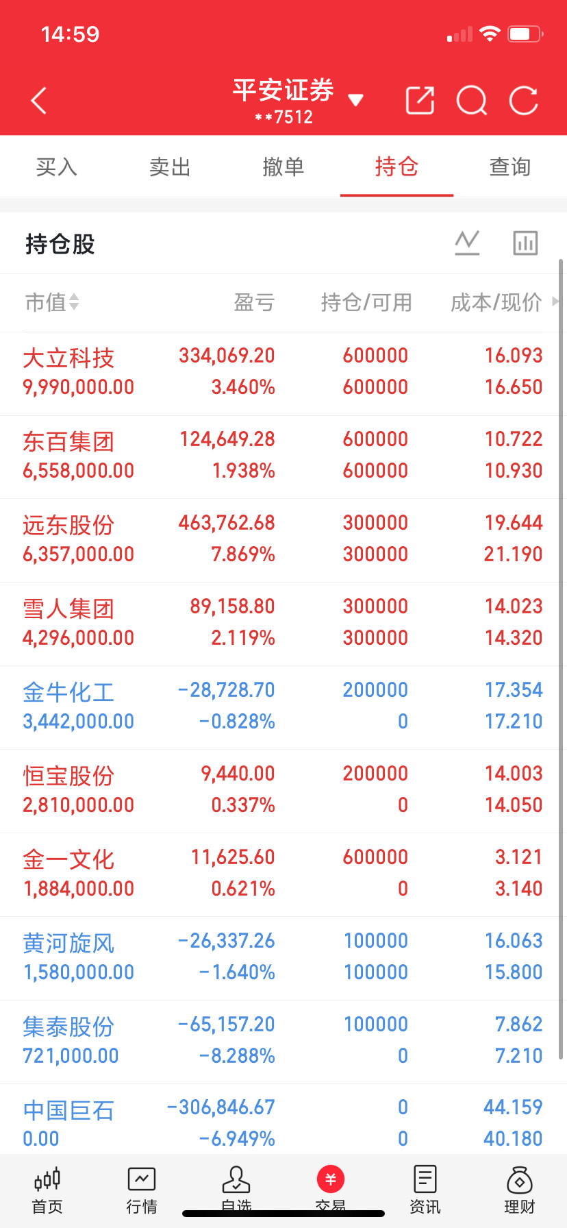 内容限制太严重了，话不能多说，看图懂的都懂​​​