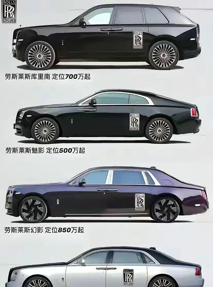 等你翻盘了，你最想买哪一辆