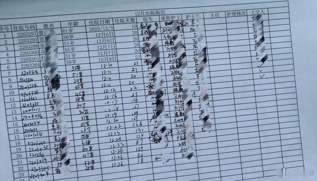 这事儿真是看得我后背发凉！原以为是“免费养老”，结果却是“活人炼狱”！说实话