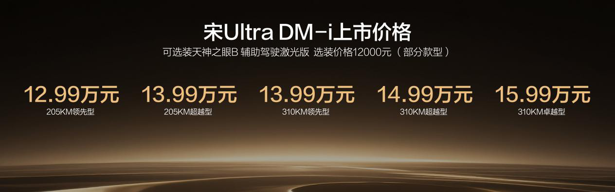 12.99万元起售，比亚迪宋UltraDM-i用一记“王炸”，彻底重塑了B级插