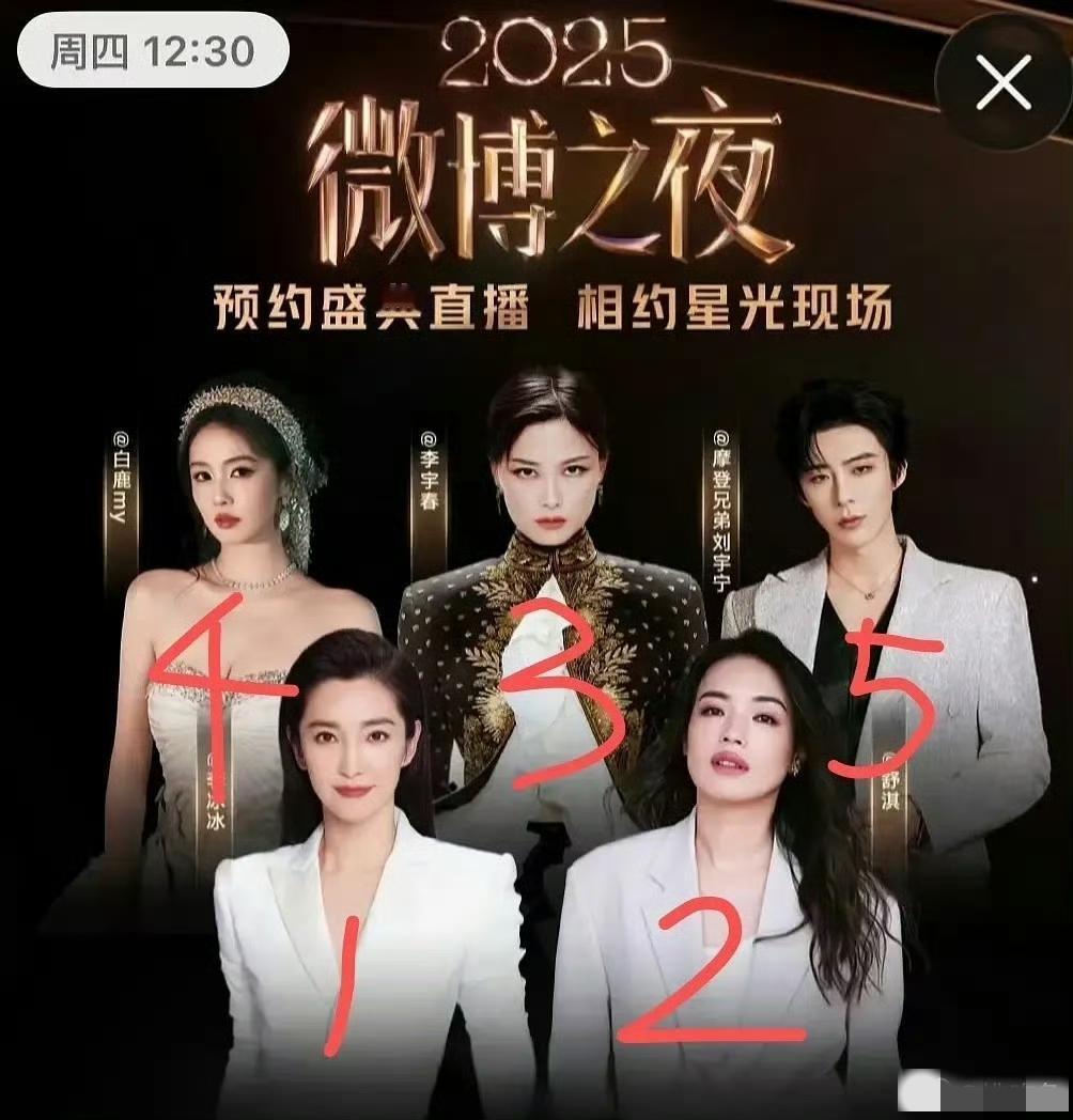 有网友给微博之夜的咖位排序，看看哪一个更合理[捂脸哭]！李宇春是个传奇，作为歌手
