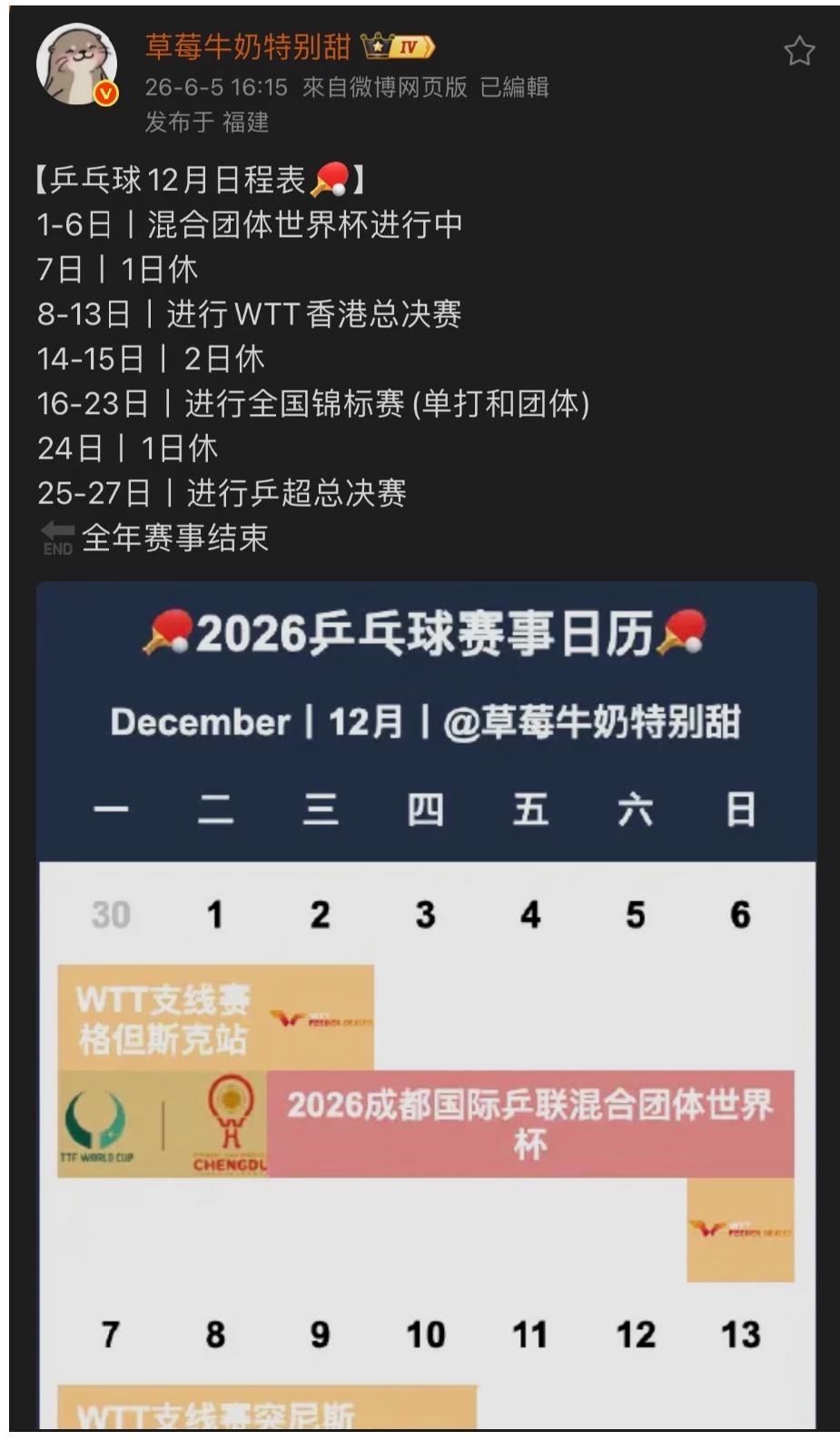 乒乓球2026年12月的赛程表——赛事太密集啦！国乒在最近休息45天，换来下