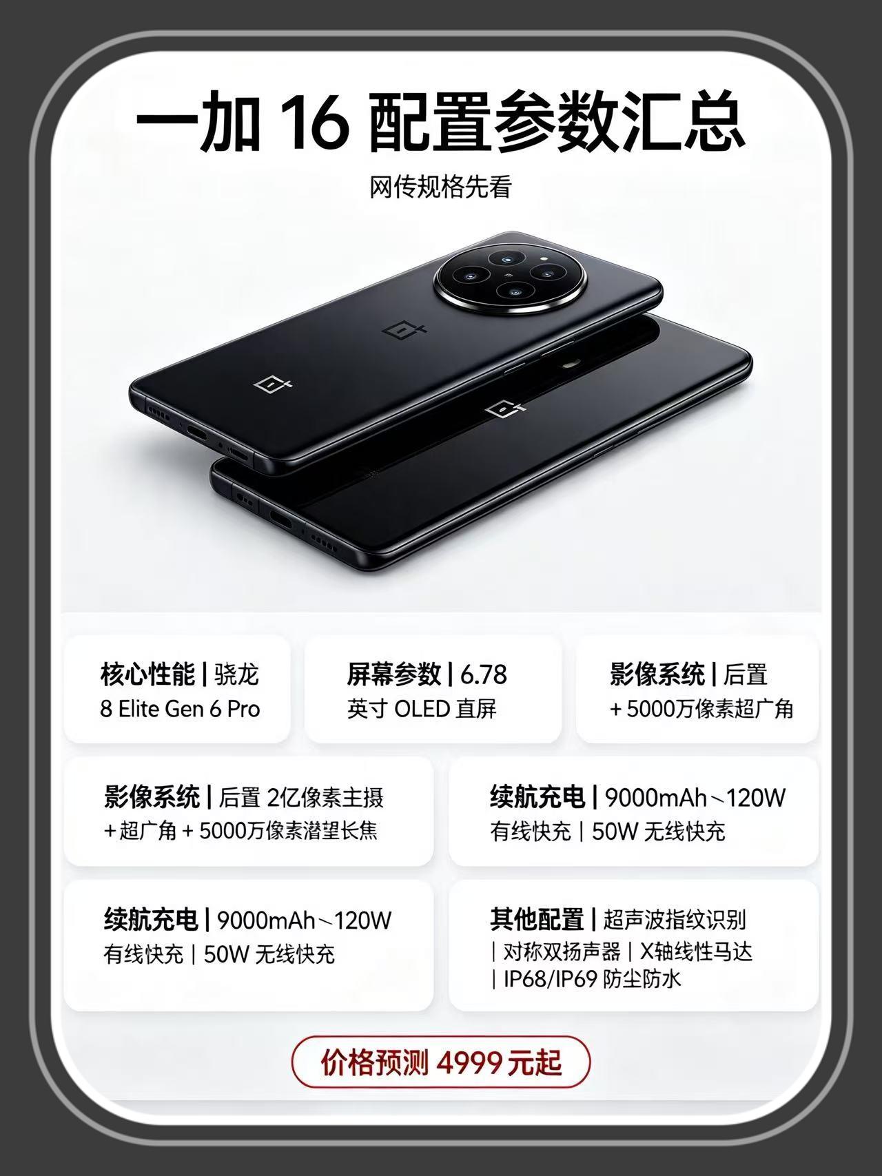 懂了！一加16配置大概就这样了😓一加16居然开始预热了图片来看应该又是左