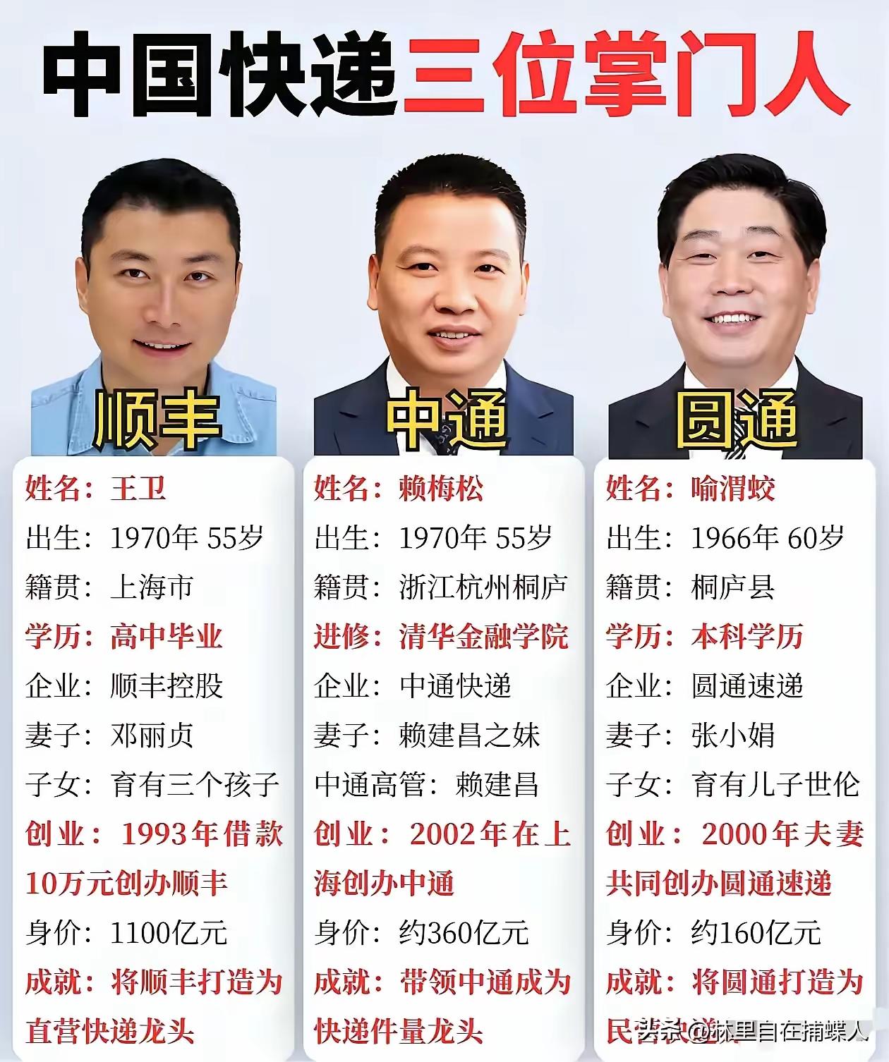 物流界最牛的三个人。