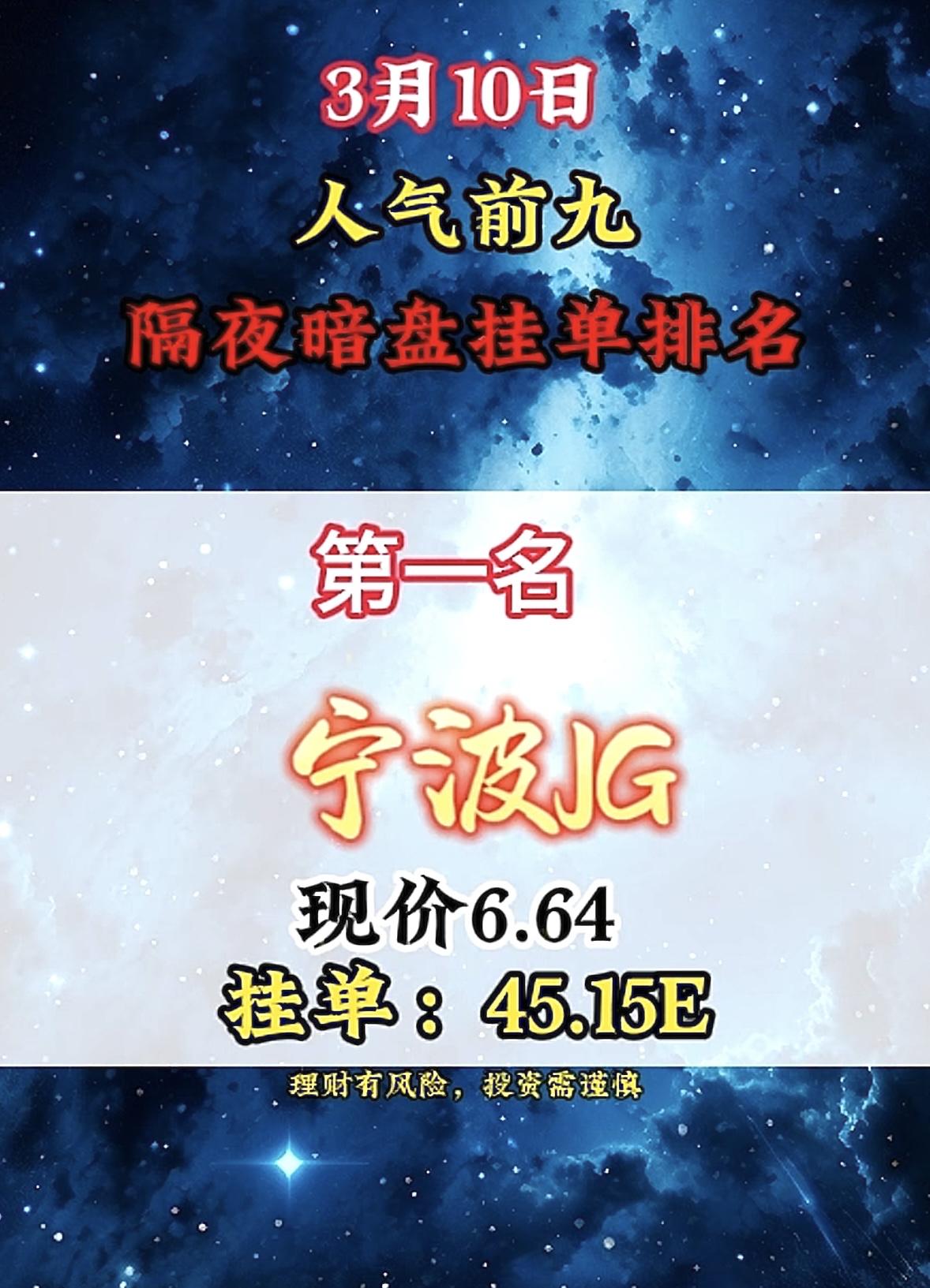 3月10日隔夜暗盘挂单前九名个股出来啦。其中中国能建现价3.14。这数字看着