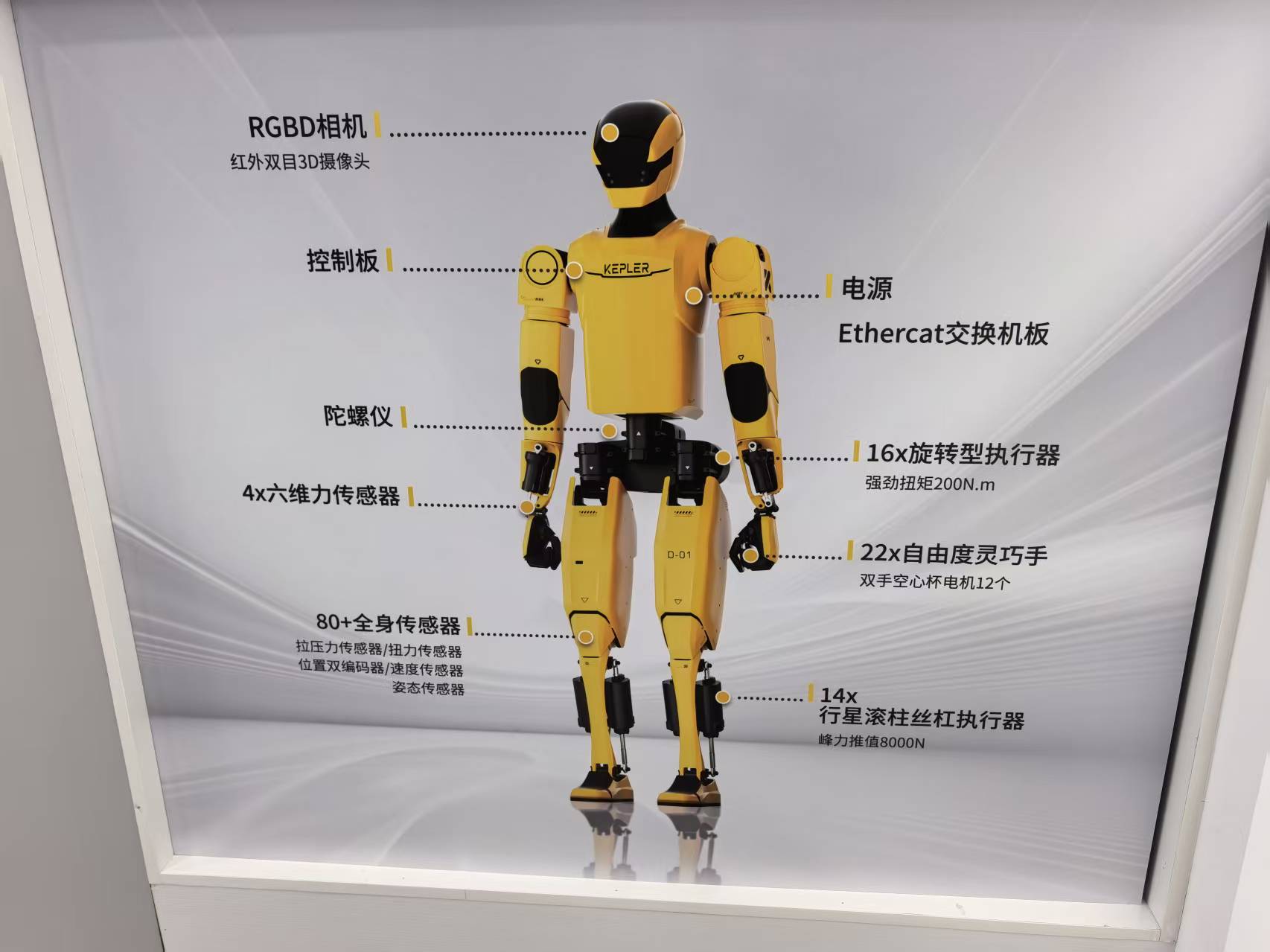 又一家上海公司开始交付人形机器人, 但成批进厂尚需时日