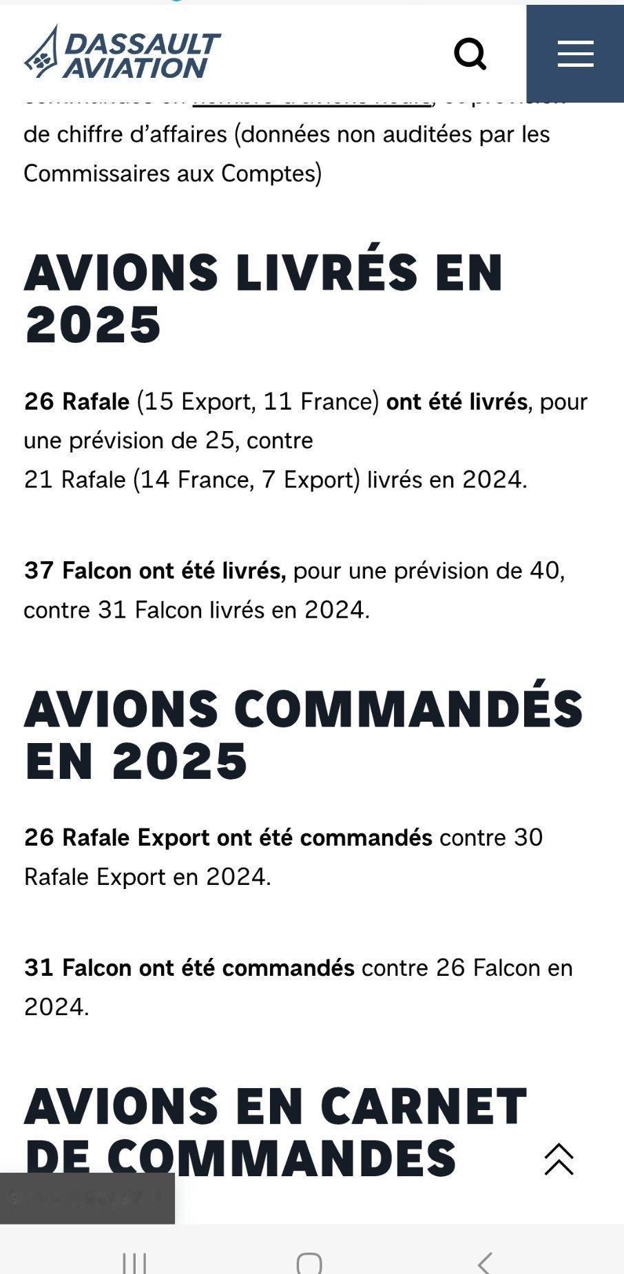 法国达索航空2025年交付了26架“阵风”，比原定目标多1架，比前年更是多了5架