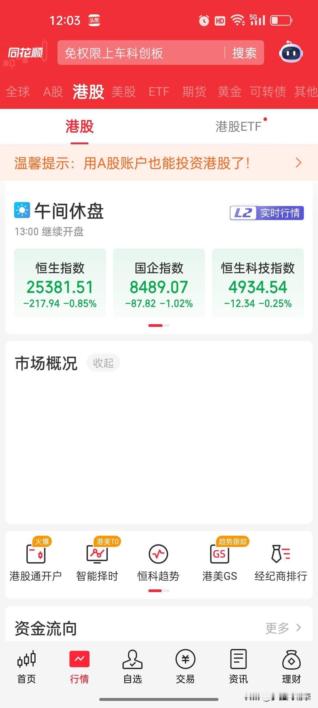 港股午评：恒指跌0.85%，半导体逆势抗跌，题材股暴跌港股今日跟随A股调整，