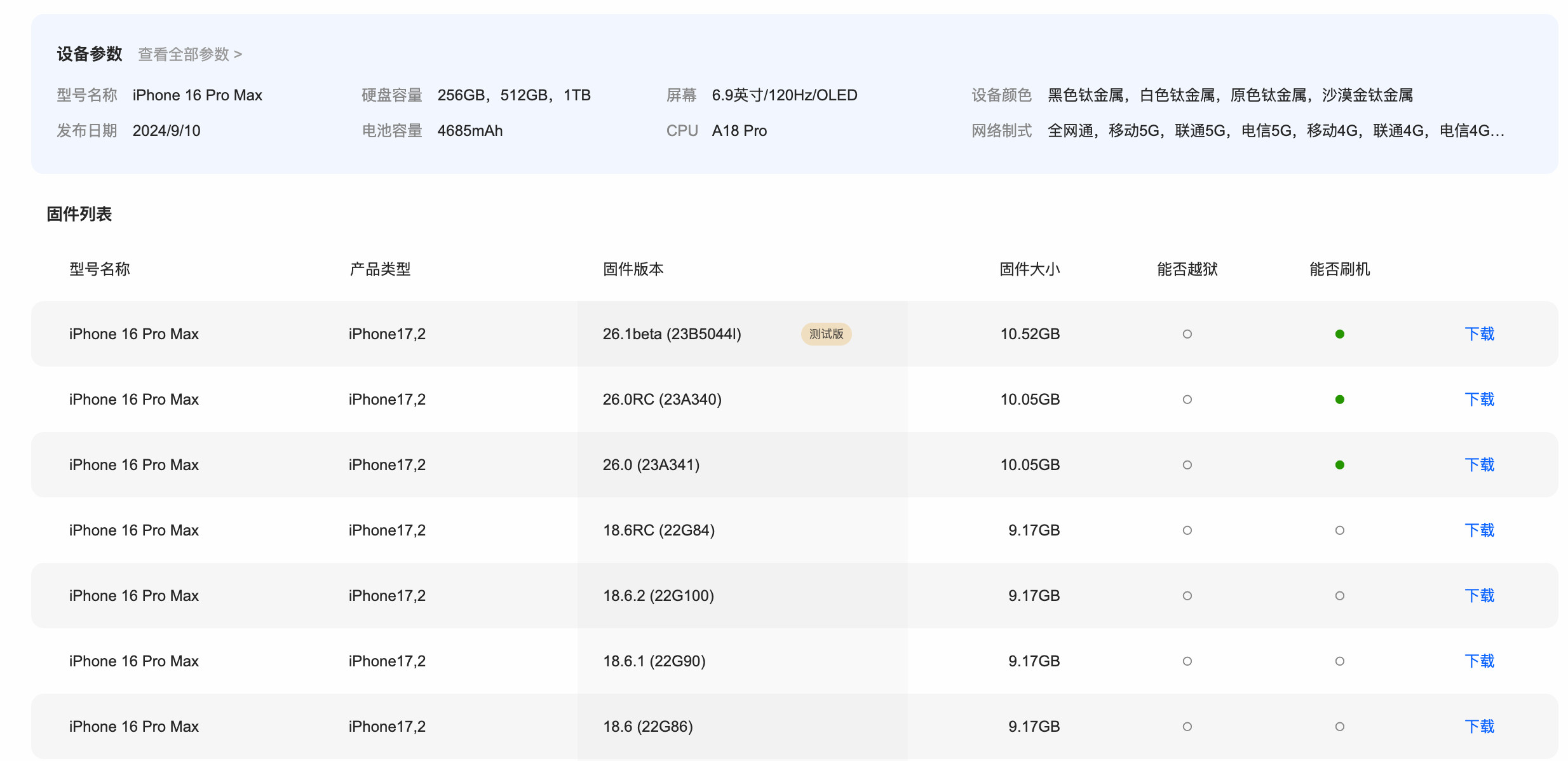 苹果今天关闭了iOS18.6.2正式版验证通道，也就说明iPhone无法在