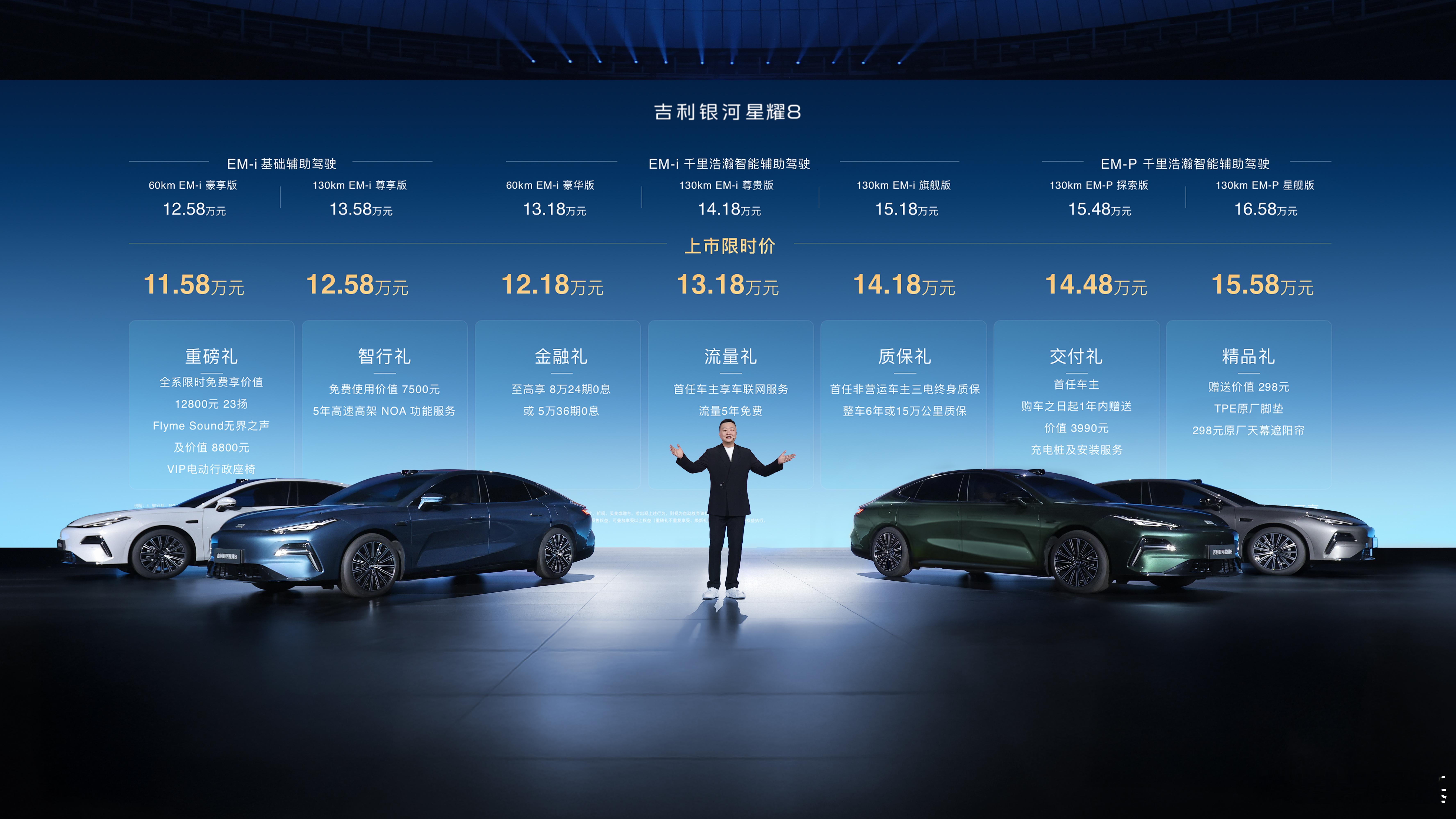 银河星耀8一个5米+的插混轿车，起价11.58万😳我之前以为12.98万顶