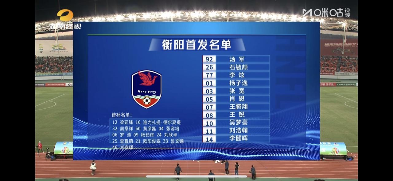 我们衡阳刚刚拿下湘超首胜！恭喜我们衡阳在客场极其艰难的以1:0战胜益阳！