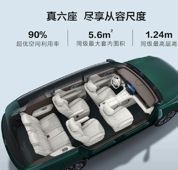 如今我们看到在汽车的行业里全球家用车的平均寿命，从在2025年～2026年：美